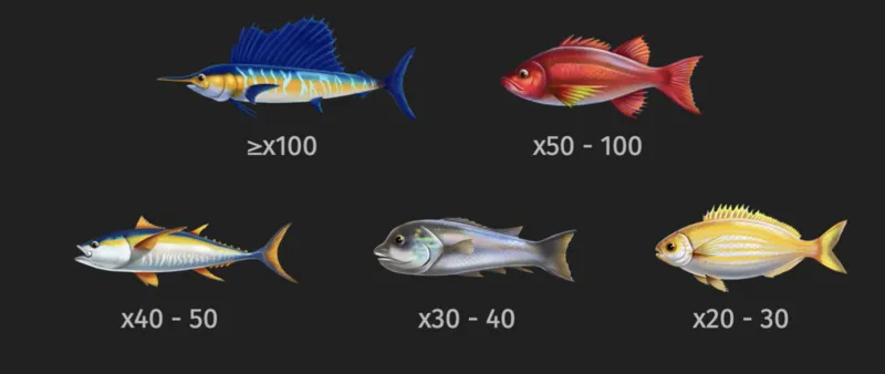 Fishing Club 2 by BGaming high-value fish paytable with premium species multipliers